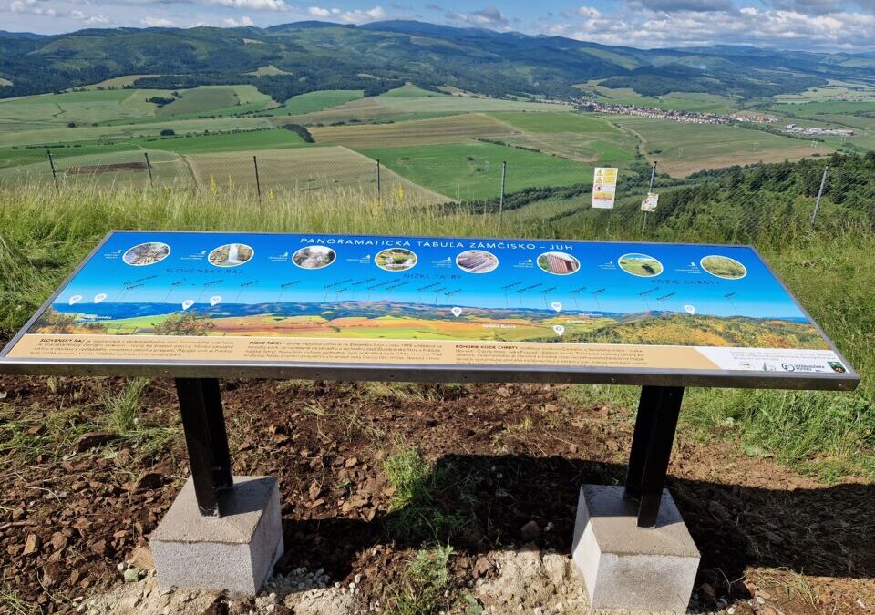 Inštalácia panoramatickej tabule