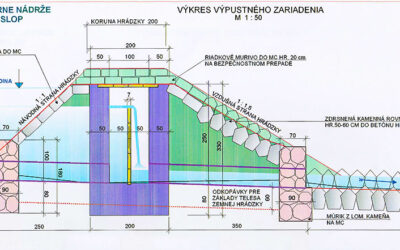 Výstavba protipožiarnych nádrží